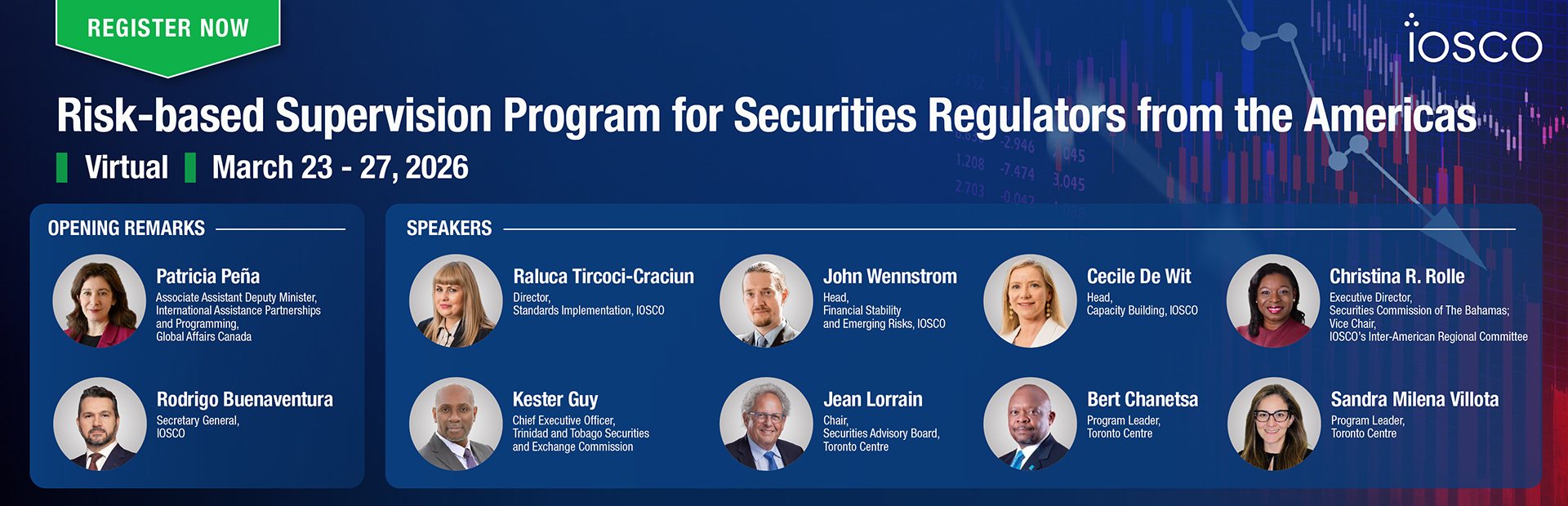 Risk-based Supervision Program for Securities Regulators from the Americas